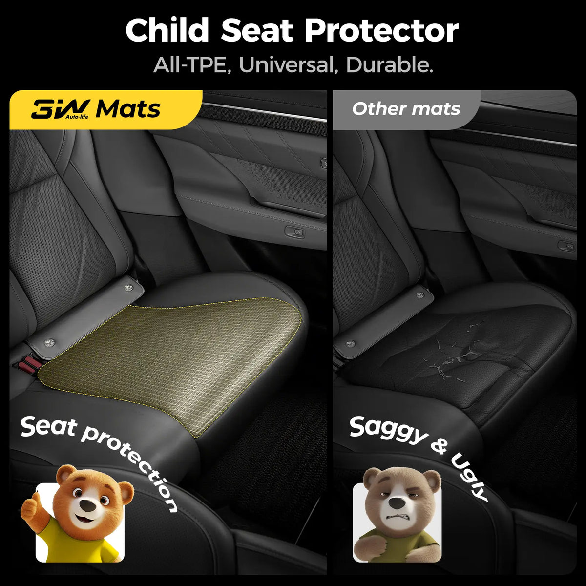 Child Car Seat Protector