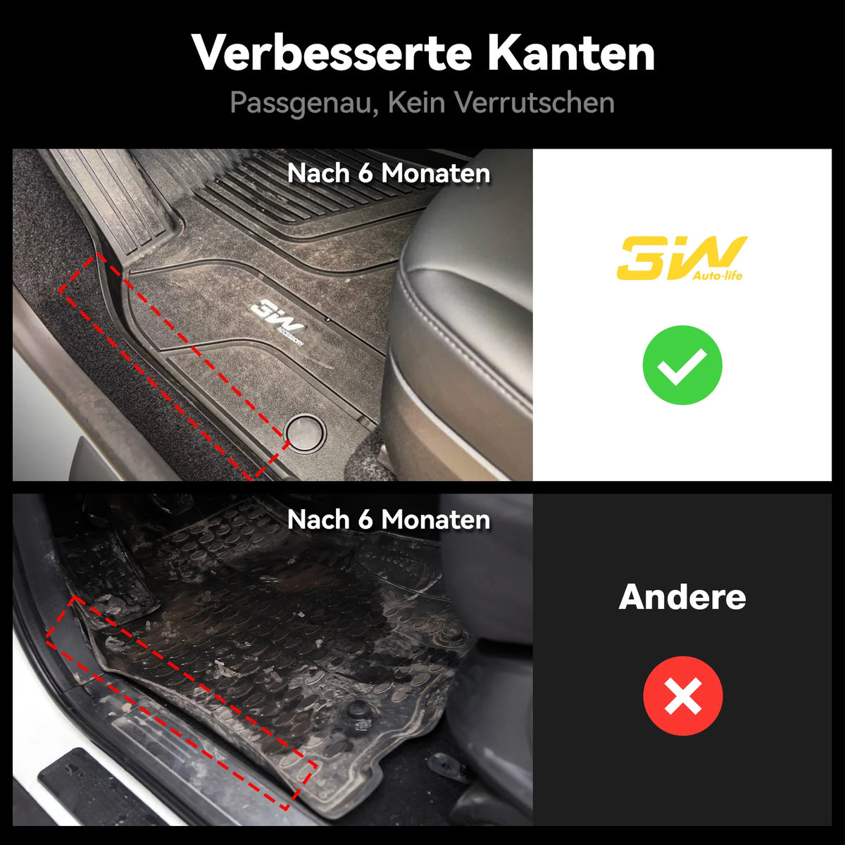 3W All Weather Car Mats For Tesla Model Y Juniper 2025-2026 (Left Hand Drive)【Basic Version】