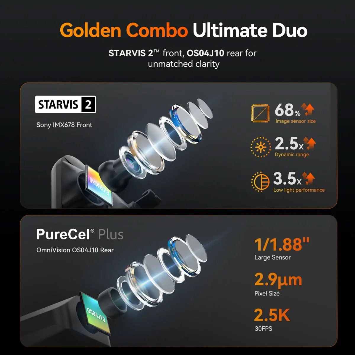 WOLFBOX G900TriPro Cabin Monitor Mirror Dash Cam