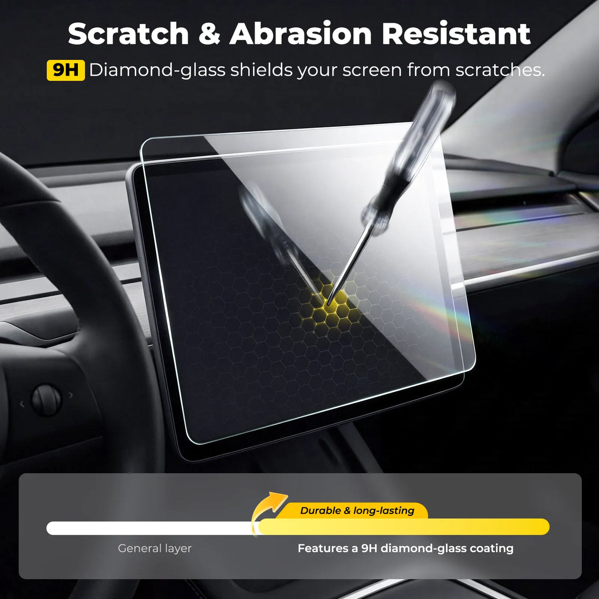 Tempered Glass Screen Protector for Tesla Model Y Juniper and Model 3 Highland (2pcs) 2025-2026