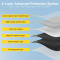 Outdoor Car Side Awning (Universal Fit)