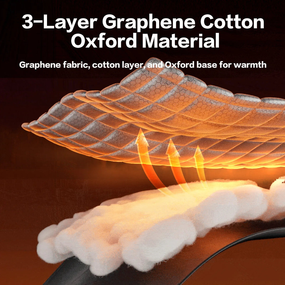 Graphene Thermal Windshield Cover for Ice & Snow - Universal Fit