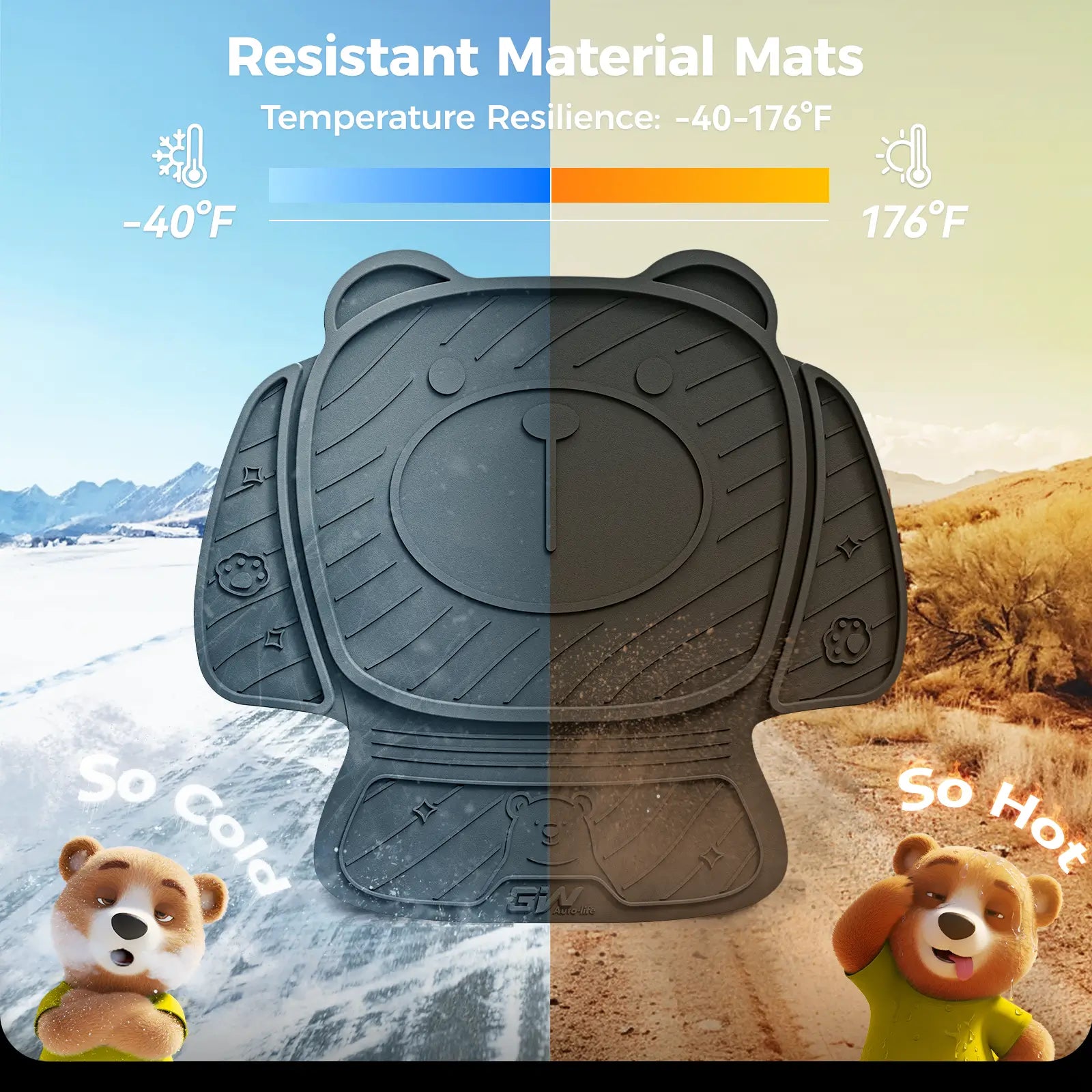 Child Car Seat Protector