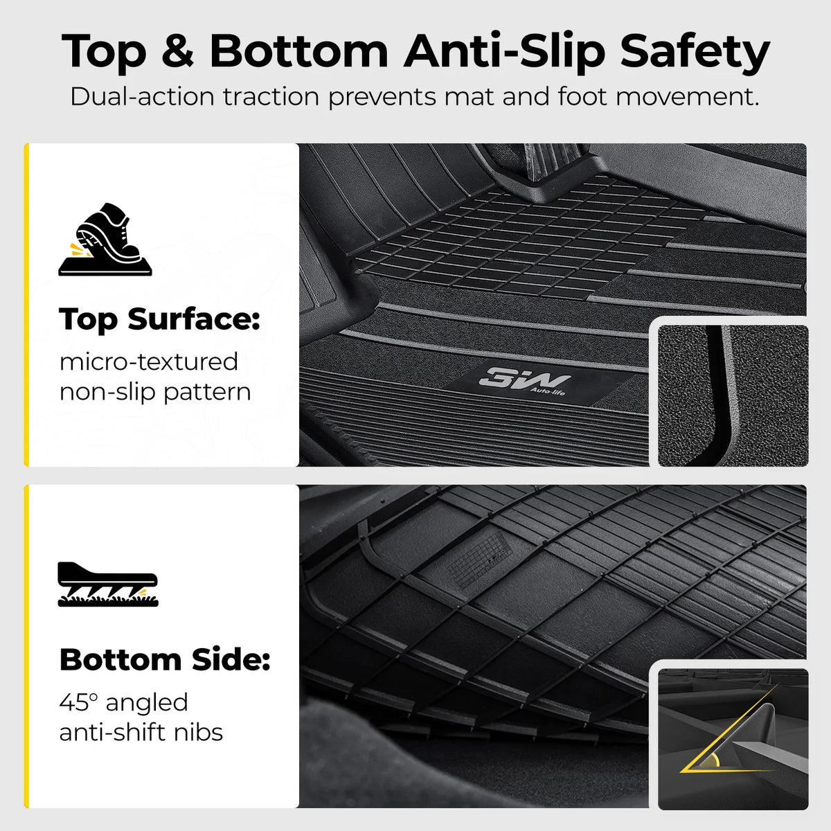 3W All Weather Car Mats For BMW X5 G05 2019-2026 (Left Hand Drive)