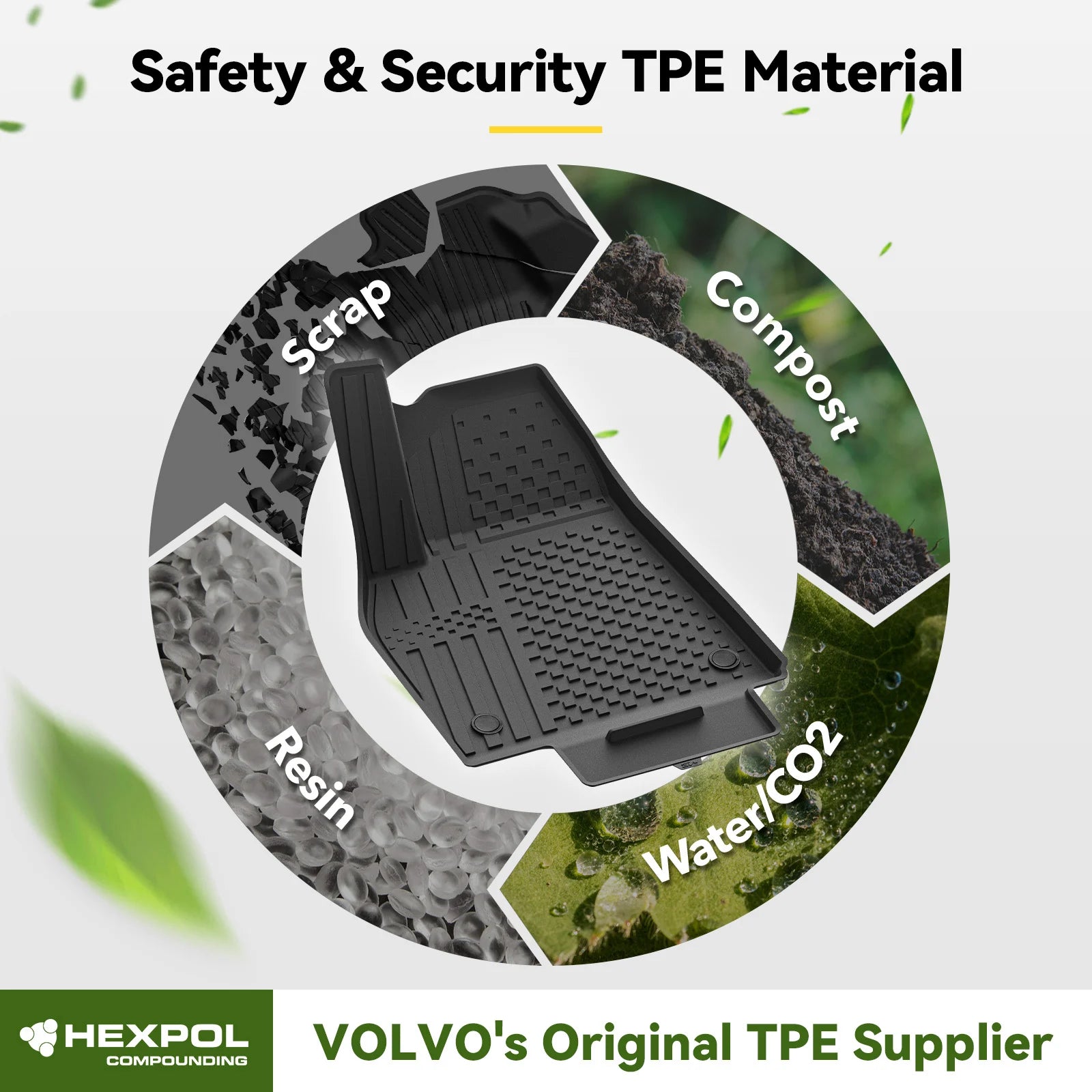 3W All Weather Car Mats For Tesla Model Y Juniper 2025-2026 LHD【Basic Version】