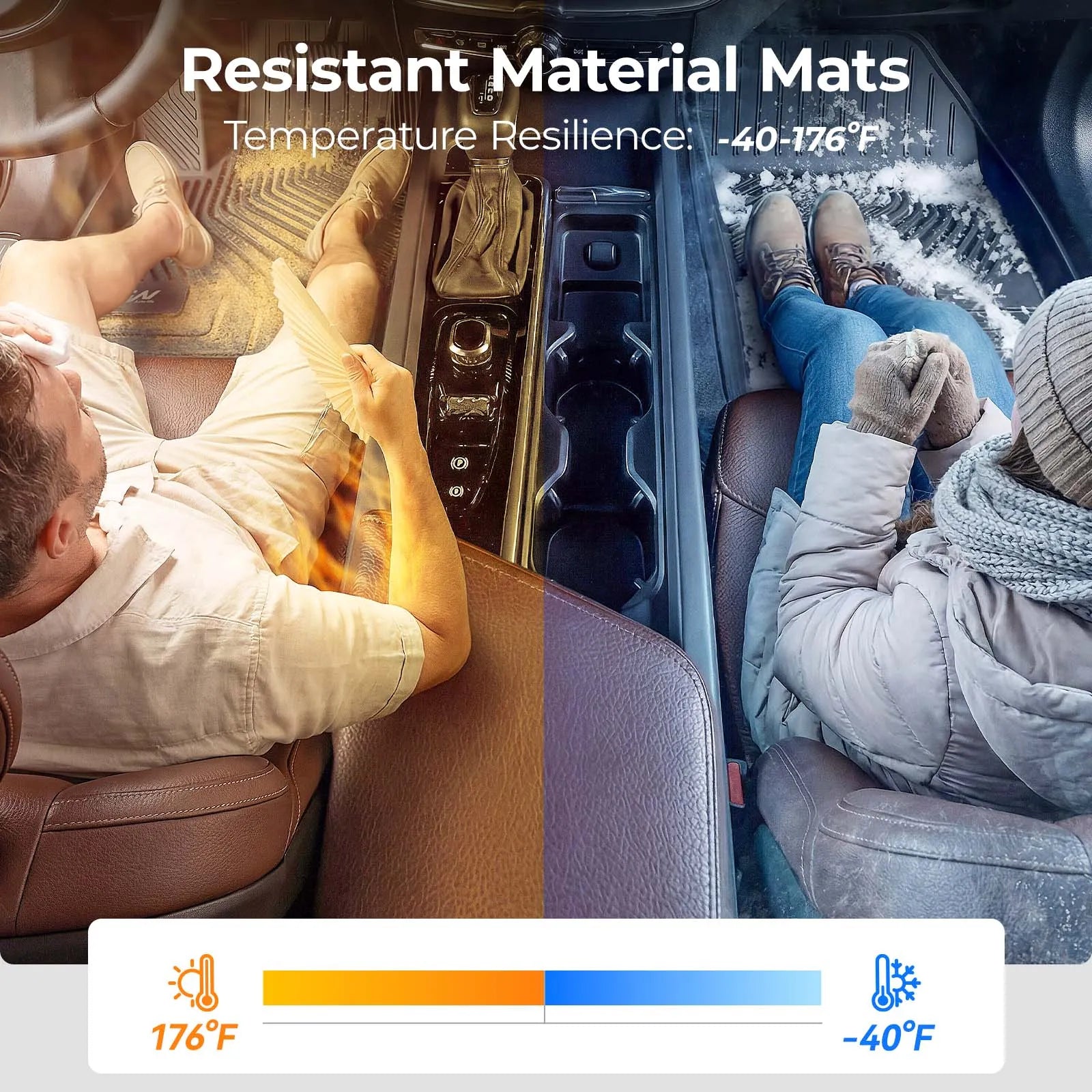 3W All Weather Car Mats For Volvo XC60 2018-2026 LHD