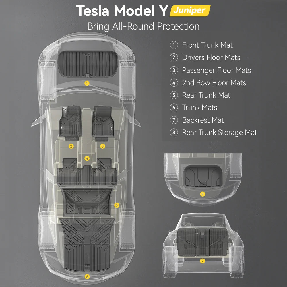 3W Double Layer Car Floor Mats For Tesla Model Y Juniper/Premium/Performance With Carpets 2025-2026