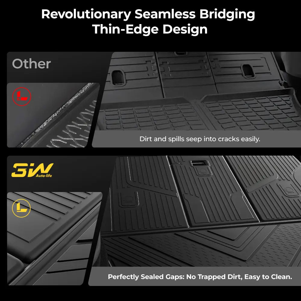 3W Double Layer Car Floor Mats For Tesla Model Y Juniper/Premium/Performance With Carpets 2025-2026