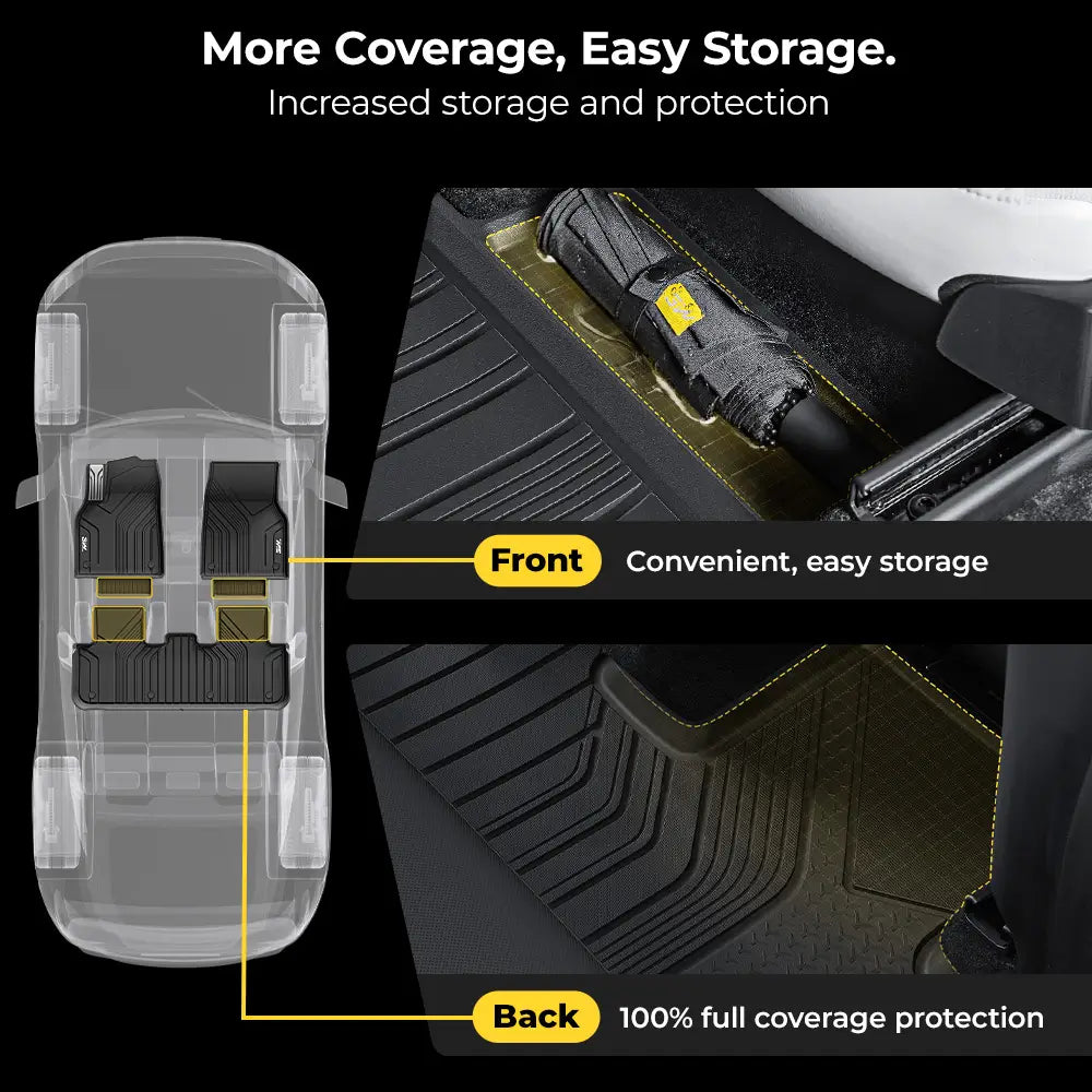 3W Double Layer Car Floor Mats For Tesla Model Y Juniper/Premium/Performance With Carpets 2025-2026