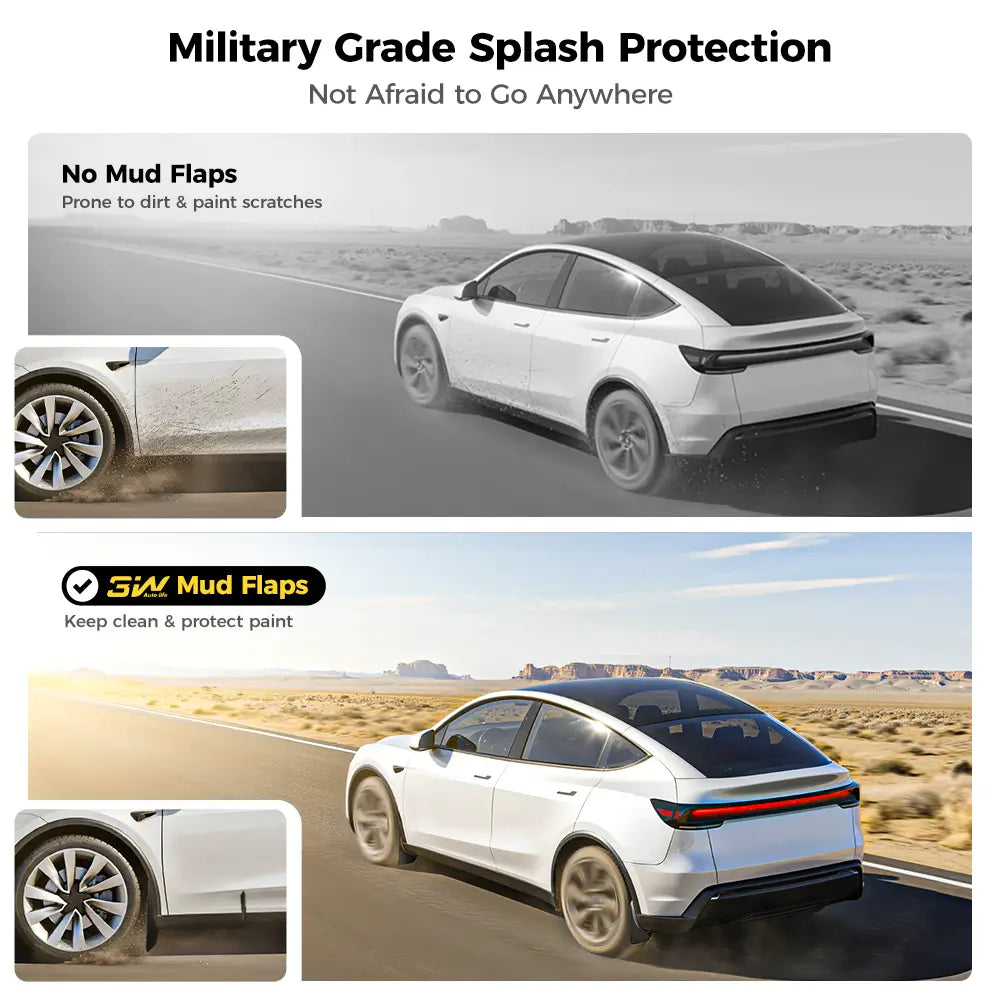 Mud Flaps For Tesla Model Y Juniper/Premium 2025-2026 (4pcs)