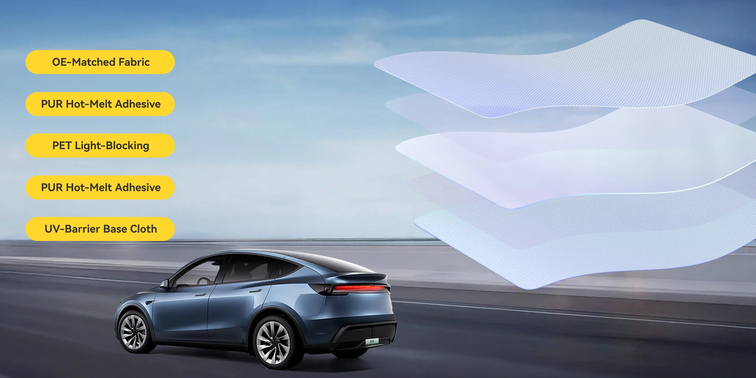 Premium Sunroof Sunshade for Tesla Model Y Juniper/Premium/Performance 2025-2026 3Wliners EU